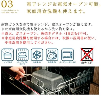 セラベイク 利用方法