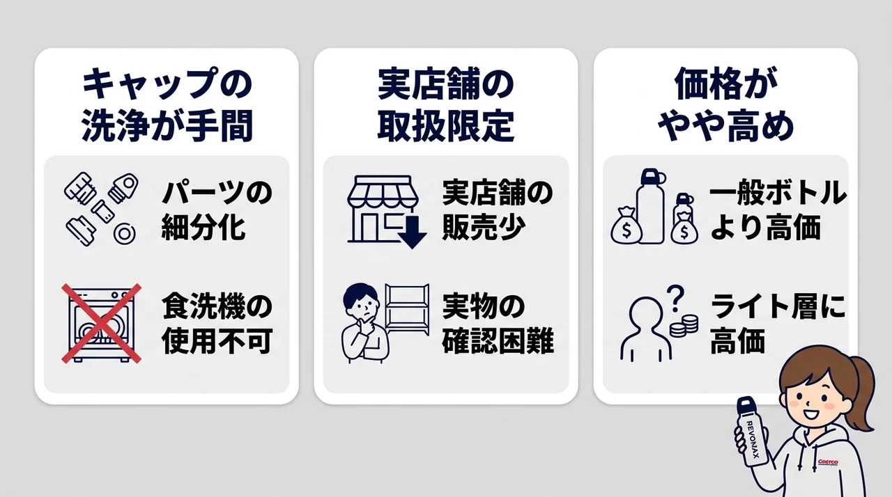 購入前に知っておきたいレボマックスのデメリット3つ