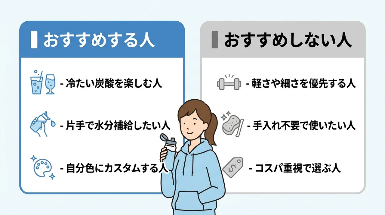 レボマックスをおすすめする人・おすすめしない人