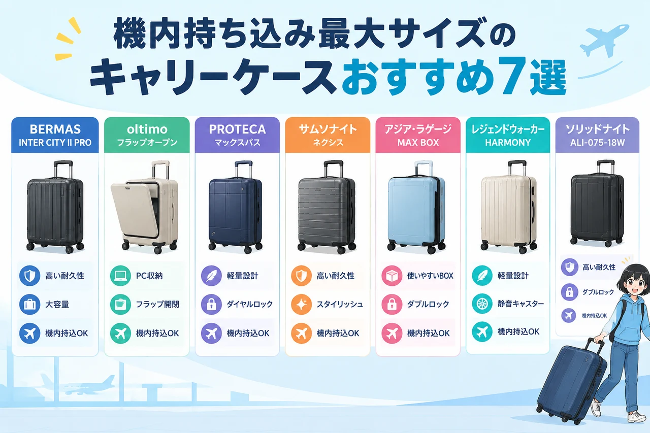 機内持ち込み最大サイズのキャリーケースおすすめ7選の要点をまとめた図解（BERMAS INTER CITY II・oltimo フラップオープン・PROTECA マックスパス）