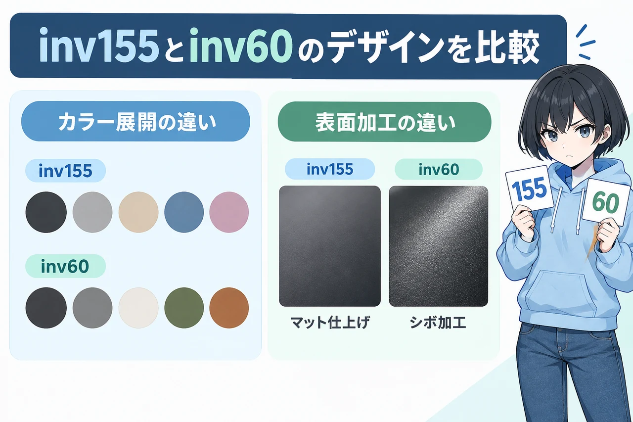 inv155とinv60のデザインを比較の要点をまとめた図解（カラー展開の違い・表面加工の違い）