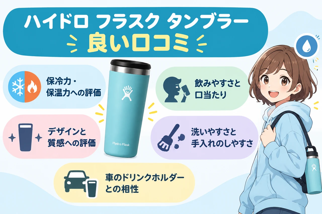 ハイドロ フラスク タンブラー 良い口コミの要点をまとめた図解（保冷力・保温力への評価・デザインと質感への評価・飲みやすさと口当たり）