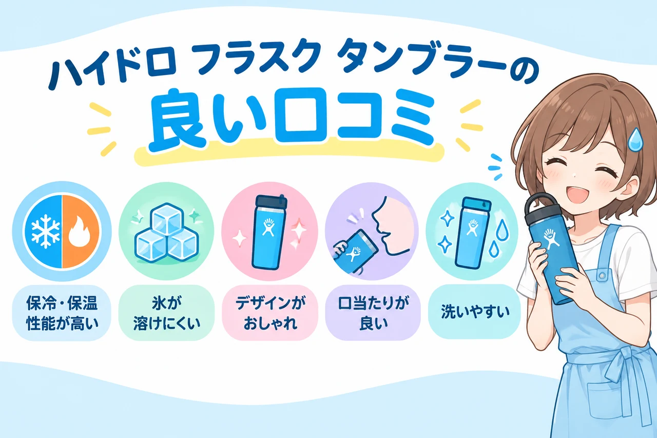 ハイドロ フラスク タンブラーの良い口コミの要点をまとめた図解（保冷・保温性能が高い・氷が溶けにくい・デザインがおしゃれ）