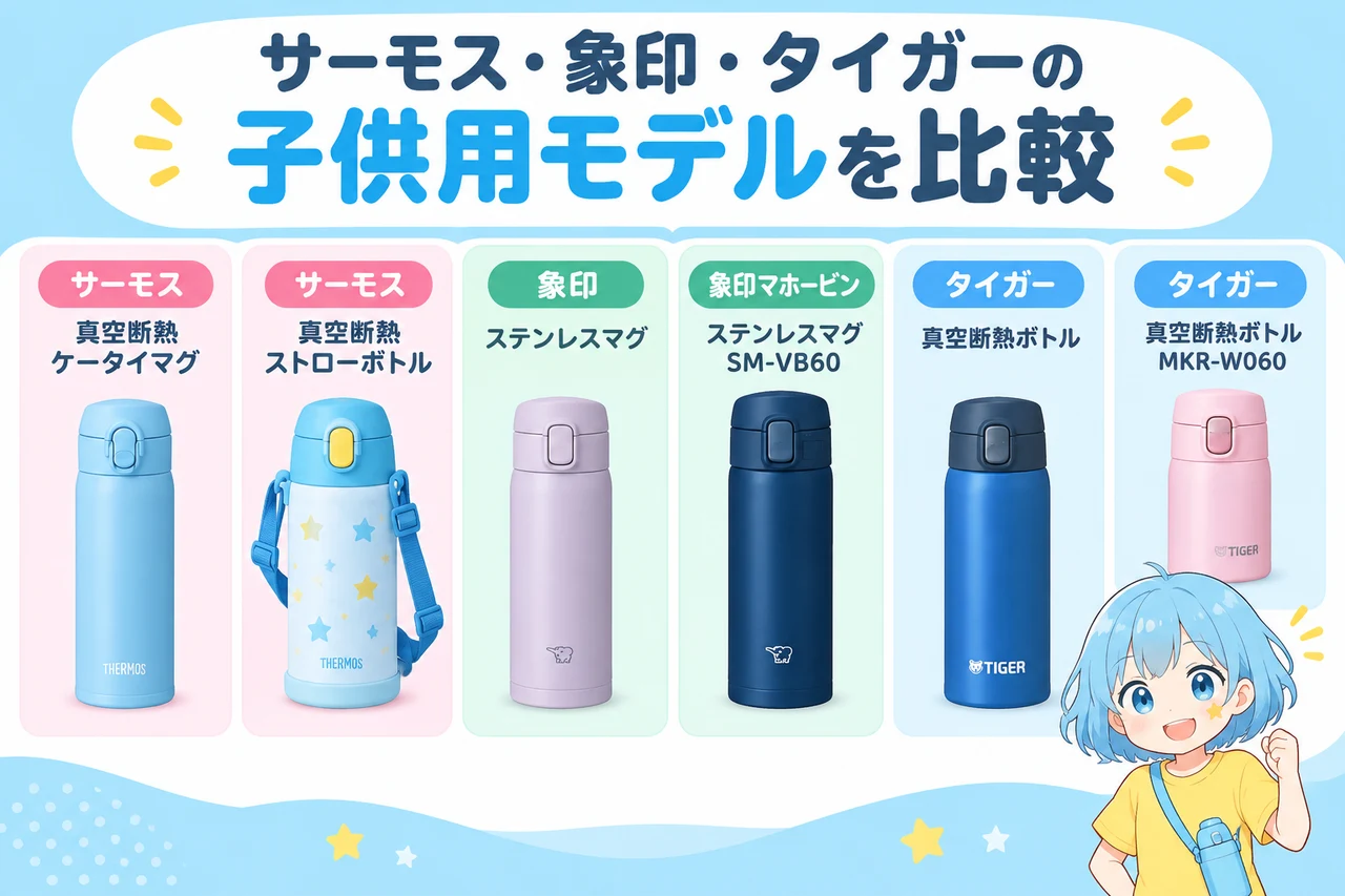 サーモス・象印・タイガーの子供用モデルを比較の要点をまとめた図解（サーモス 真空断熱ケータイマグ・サーモス 真空断熱ストローボトル・象印 ステンレスマグ）